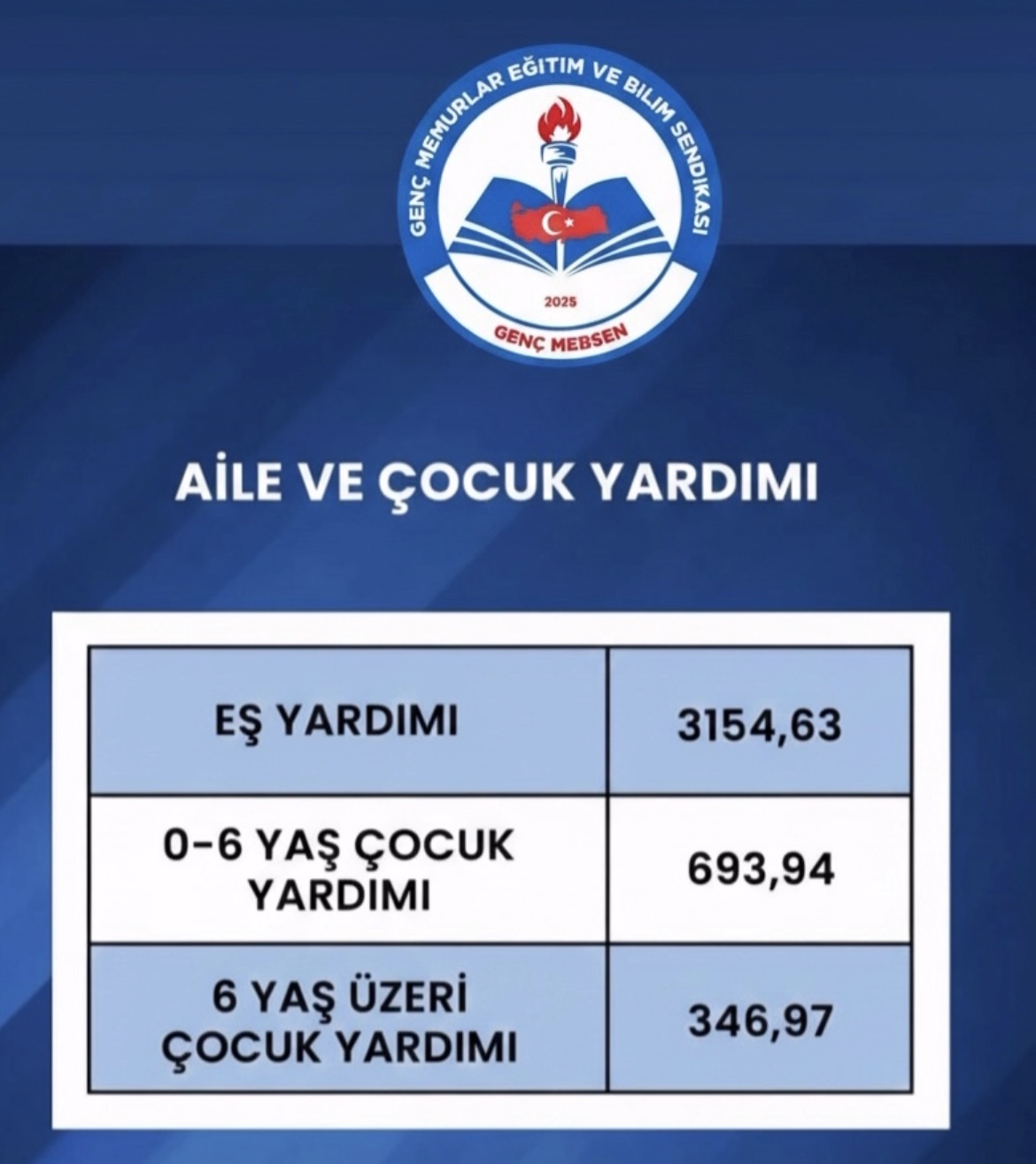 AİLE VE ÇOCUK YARDIMI